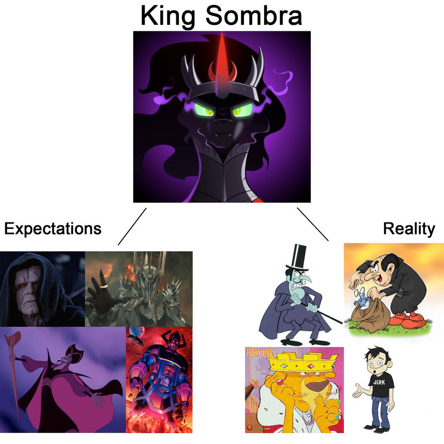 mlp_meme___sombra_expectations_by_stitch